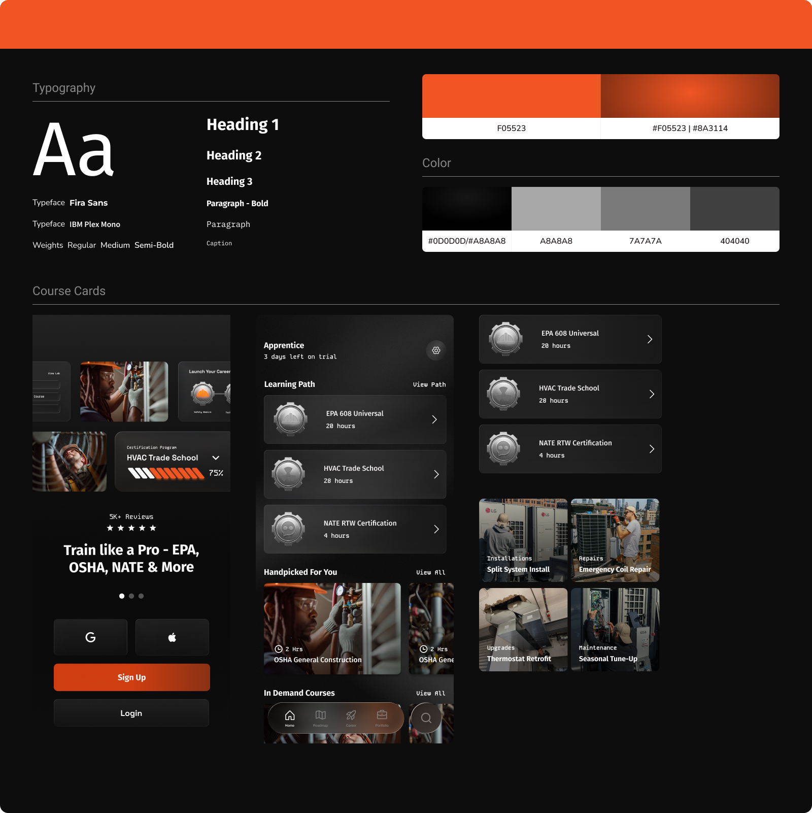 Brand exploration — direction 3, the chosen dark navy + orange system