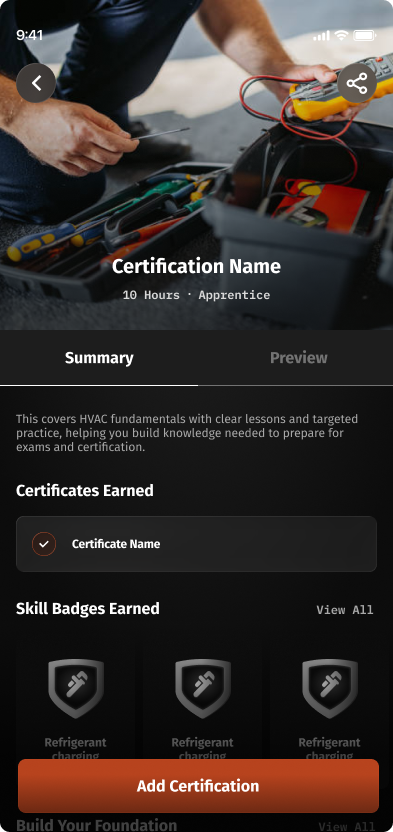 Course overview — V4