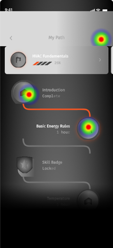 Path tree heatmap — clicks land on Introduction and the next node