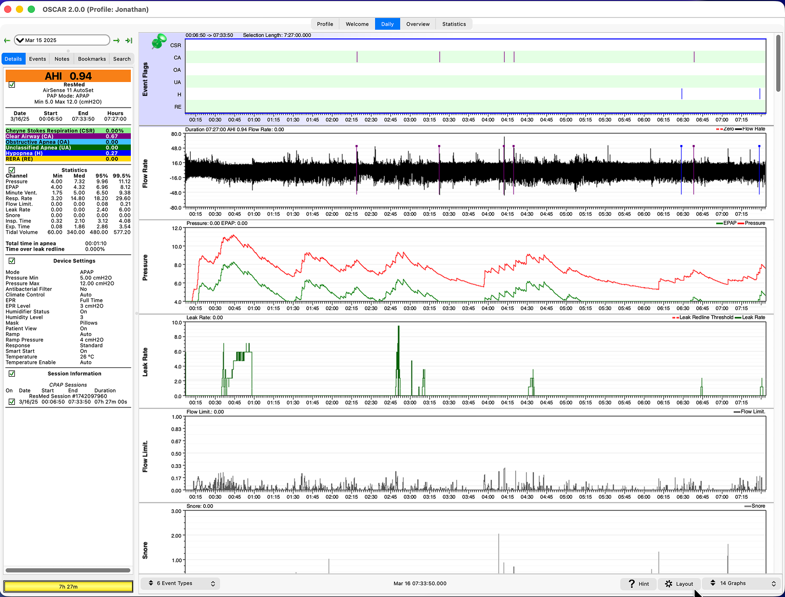 OSCAR — open-source CPAP desktop software