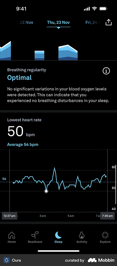 Oura — readiness and sleep tracking