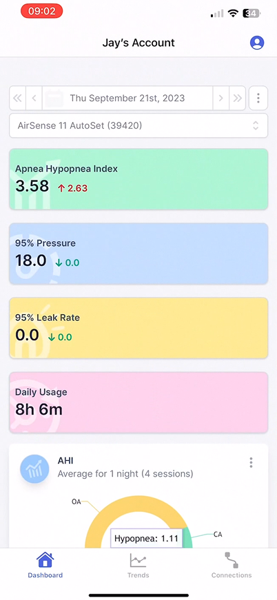 SleepHQ — CPAP data analytics