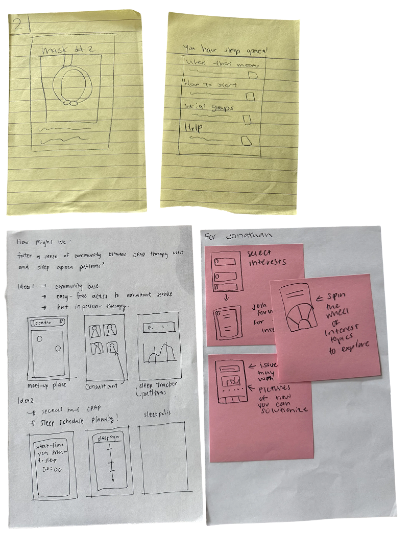 Early paper sketch of the nightly story layout
