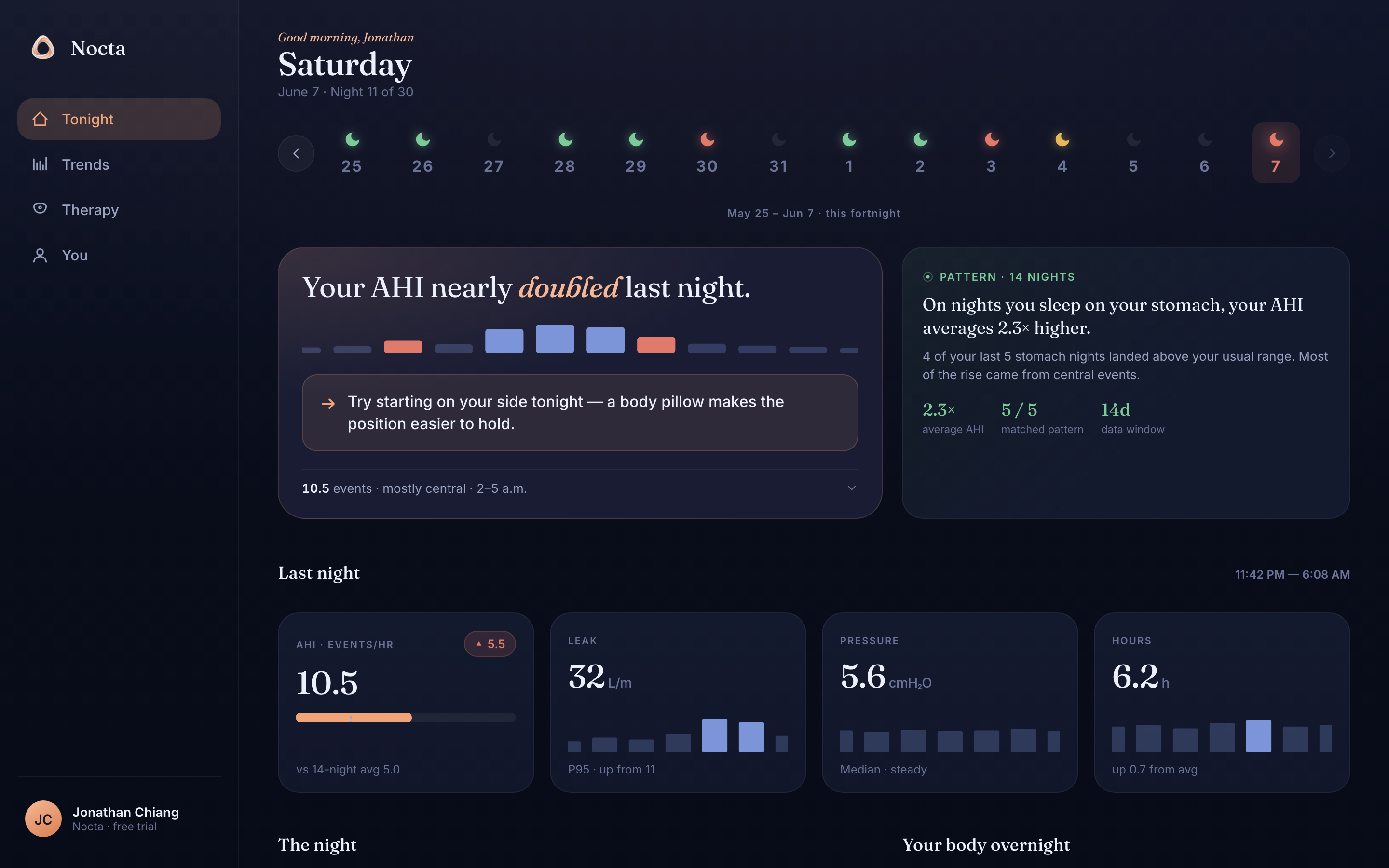 Nocta desktop dashboard — Tonight