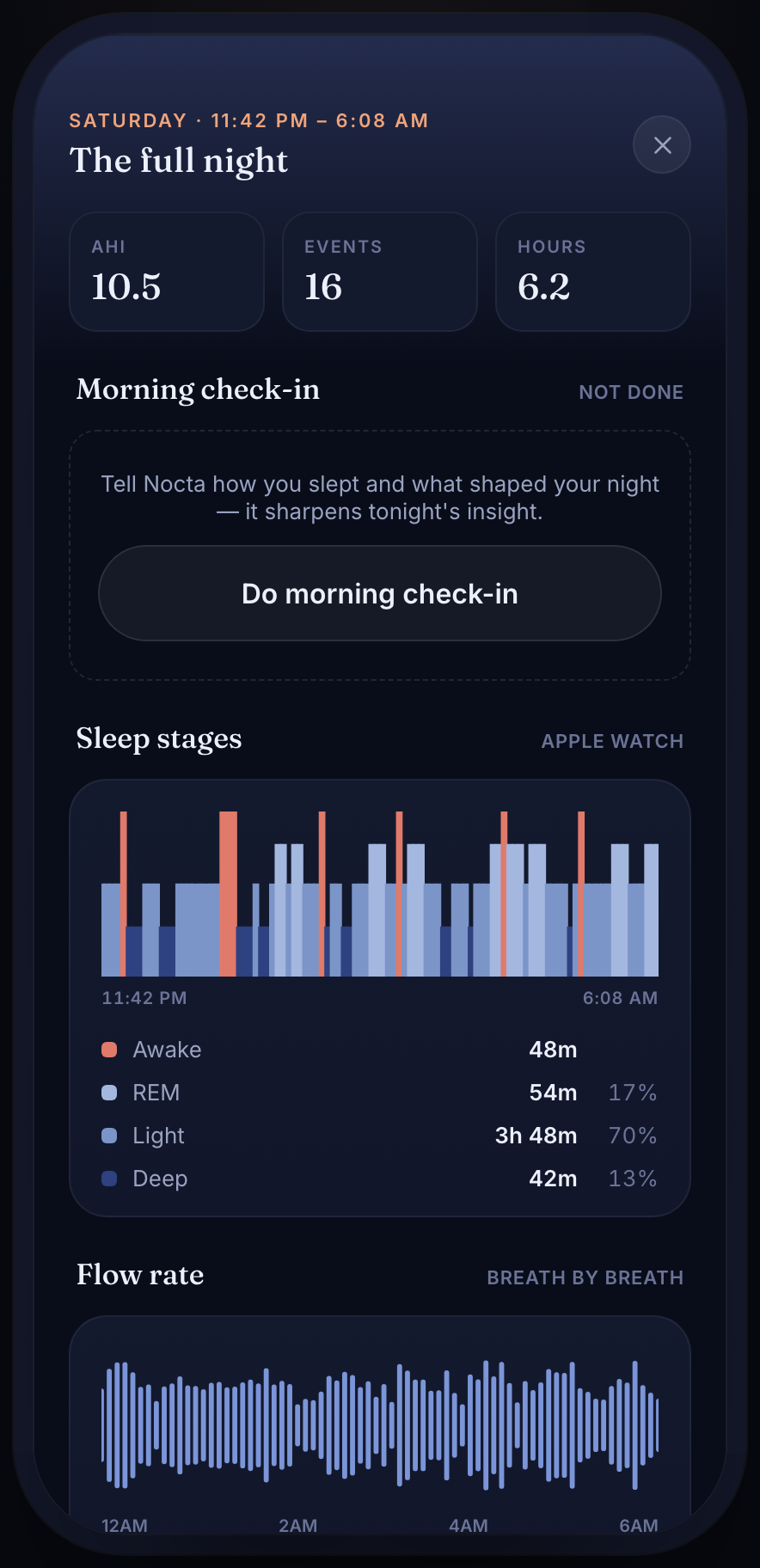 Full night — breath-by-breath detail