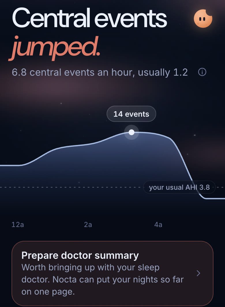 An overcast sky with warmer clouds on a night worth raising with a doctor