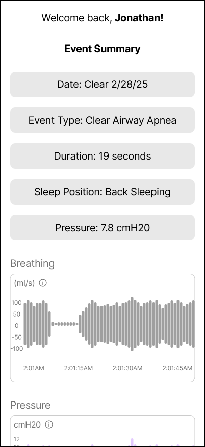 Version 1 — expanded dashboard