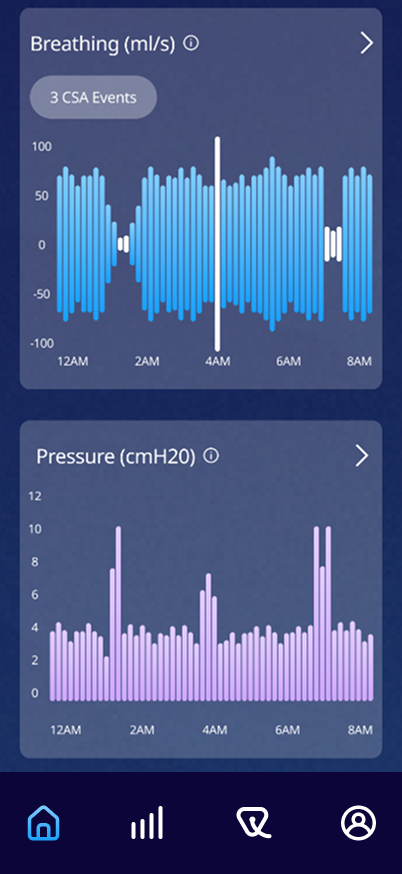 Version 2 — insights detail