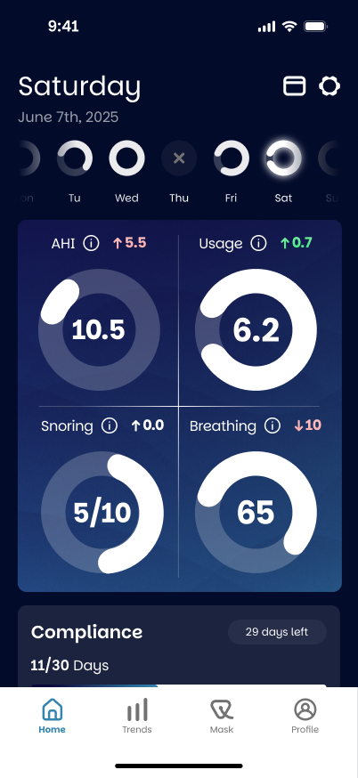 Version 3 — dashboard