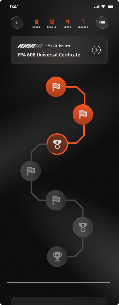Course view exploration 1 of 8: Zig-zag path of nodes, stats bar on top.