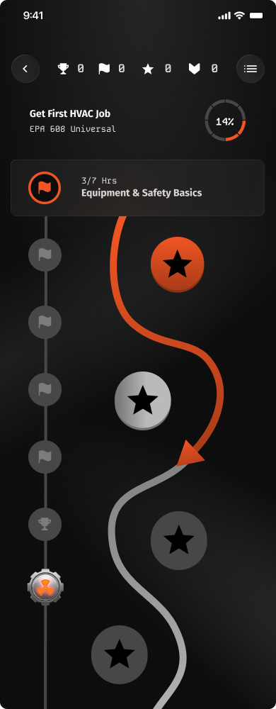 Course view exploration 2 of 8: Split view: lesson rail on the left, a winding star path on the right.